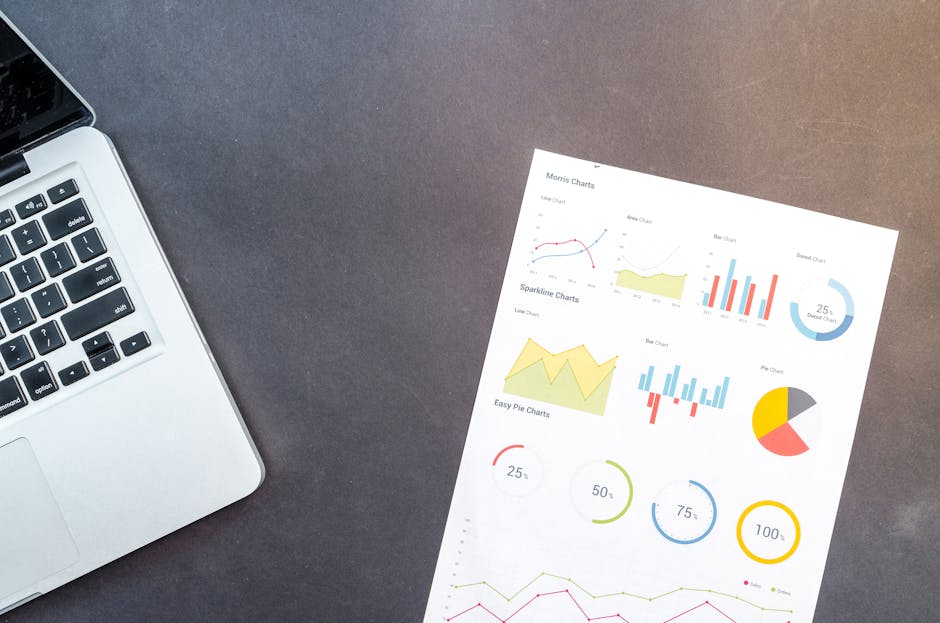 AI search visibility measurement chart