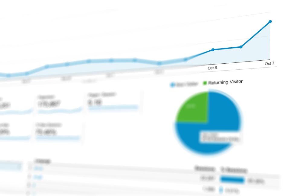 AI answer visibility dashboard used for answer engine optimisation